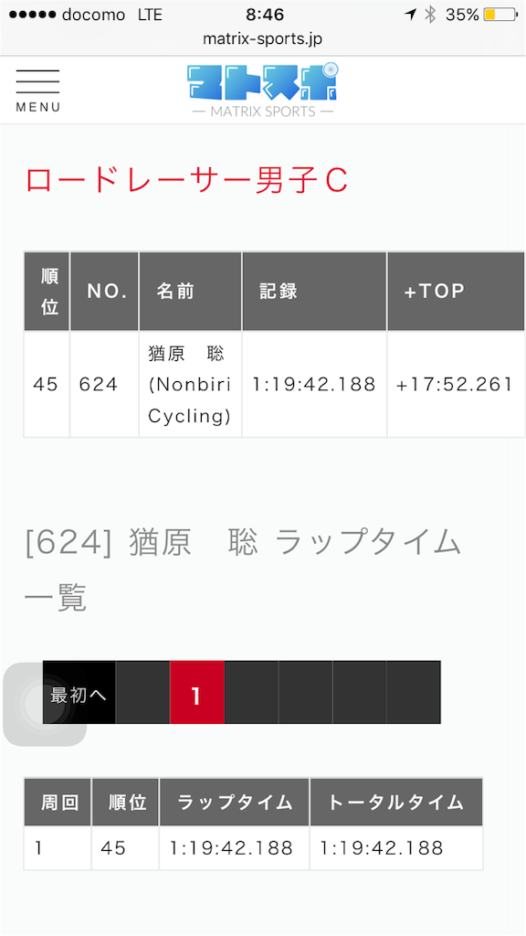 f:id:NonbiriCycling:20160524082225p:image f:id:NonbiriCycling:20160524082225p:image