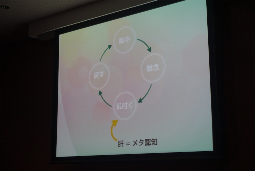 f:id:OQN:20151205214119j:image f:id:OQN:20151205214119j:image