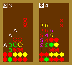 f:id:Oscillator:20160311022323p:plain f:id:Oscillator:20160311022323p:plain
