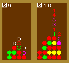 f:id:Oscillator:20160311022402p:plain f:id:Oscillator:20160311022402p:plain