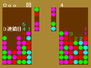 f:id:Oscillator:20160311035643p:plain f:id:Oscillator:20160311035643p:plain