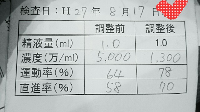 f:id:Ozappy:20150817133507j:image f:id:Ozappy:20150817133507j:image