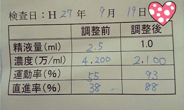 f:id:Ozappy:20150919152054j:image f:id:Ozappy:20150919152054j:image