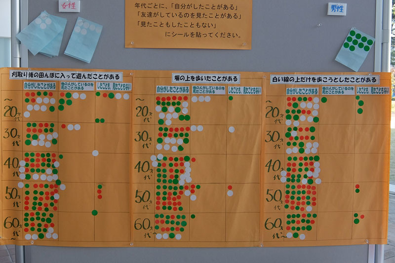 f:id:PageTAKA:20141113202922j:plain