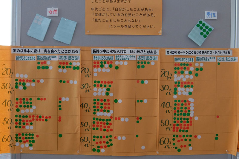 f:id:PageTAKA:20141113202925j:plain