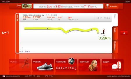f:id:Pranny:20070101221252j:image f:id:Pranny:20070101221252j:image