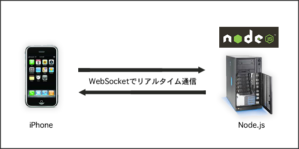 f:id:R-H:20110929084724p:image f:id:R-H:20110929084724p:image