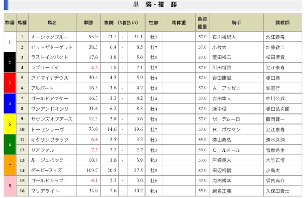 f:id:RAGE-kun:20151226212812j:image f:id:RAGE-kun:20151226212812j:image