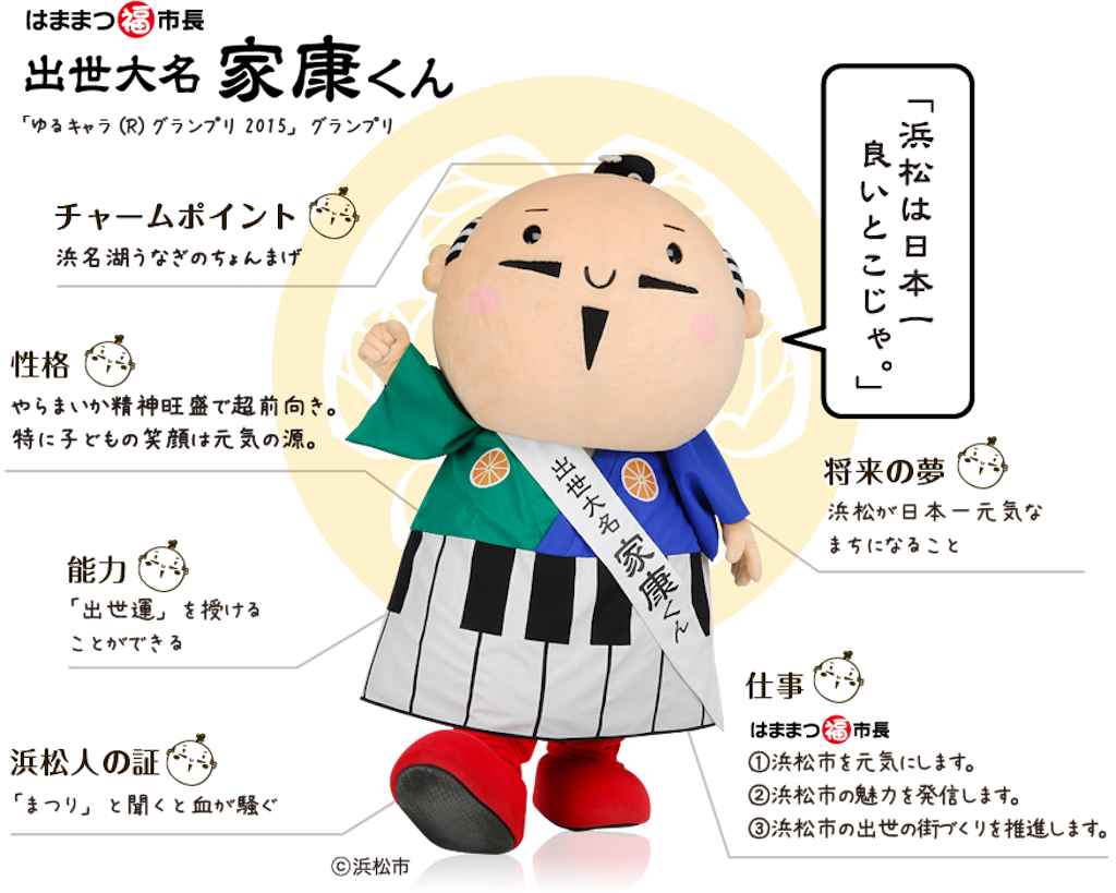 f:id:RAGE-kun:20160110194948p:image f:id:RAGE-kun:20160110194948p:image