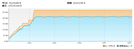 f:id:RMS-099:20130325211322p:plain