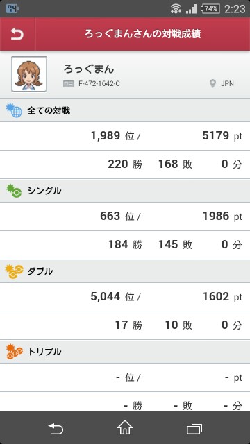 f:id:ROG0124:20150915142349j:image f:id:ROG0124:20150915142349j:image