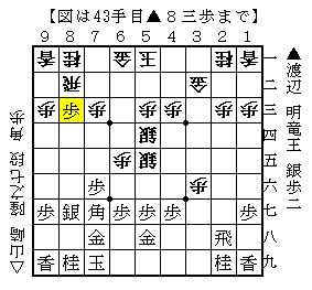 f:id:Red-Comet:20091002210845p:image