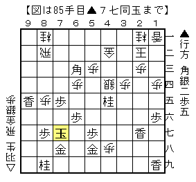 f:id:Red-Comet:20150511225134p:plain