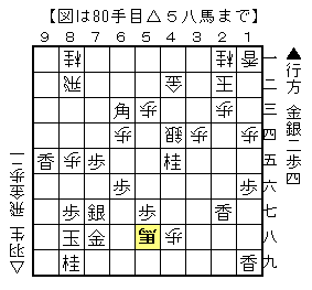 f:id:Red-Comet:20150511225711p:plain