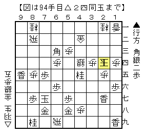 f:id:Red-Comet:20150511233146p:plain