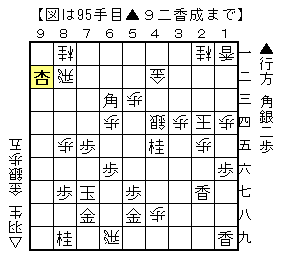 f:id:Red-Comet:20150511234611p:plain