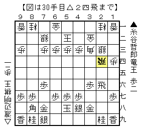 f:id:Red-Comet:20151103133754p:plain