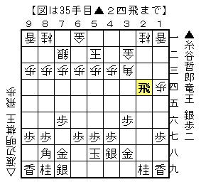 f:id:Red-Comet:20151103134251p:plain