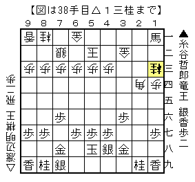 f:id:Red-Comet:20151103135348p:plain