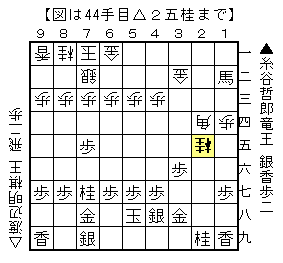 f:id:Red-Comet:20151103140227p:plain