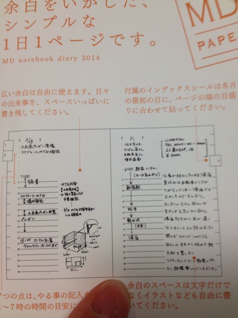 f:id:Rie_Yonemitsu:20131229230103j:plain f:id:Rie_Yonemitsu:20131229230103j:plain