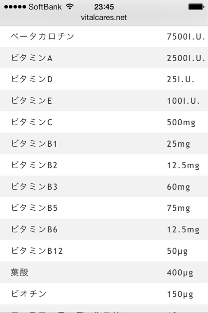 f:id:Rie_Yonemitsu:20140409234723j:plain