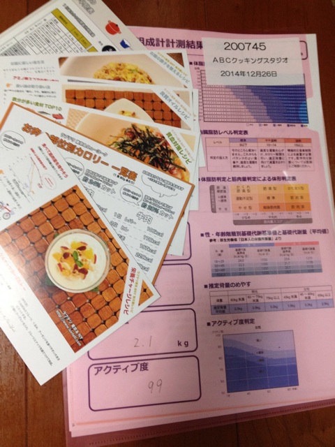 f:id:Rie_Yonemitsu:20150113104235j:plain f:id:Rie_Yonemitsu:20150113104235j:plain