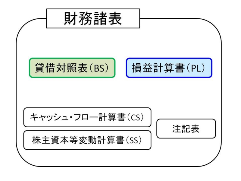 f:id:Rootport:20111201181115j:image