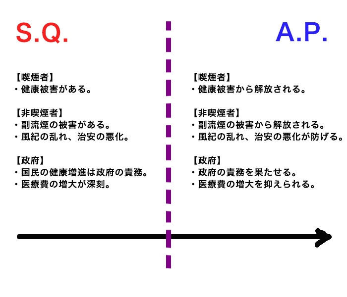 f:id:Rootport:20130807103907j:image