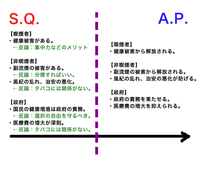 f:id:Rootport:20130807103908j:image