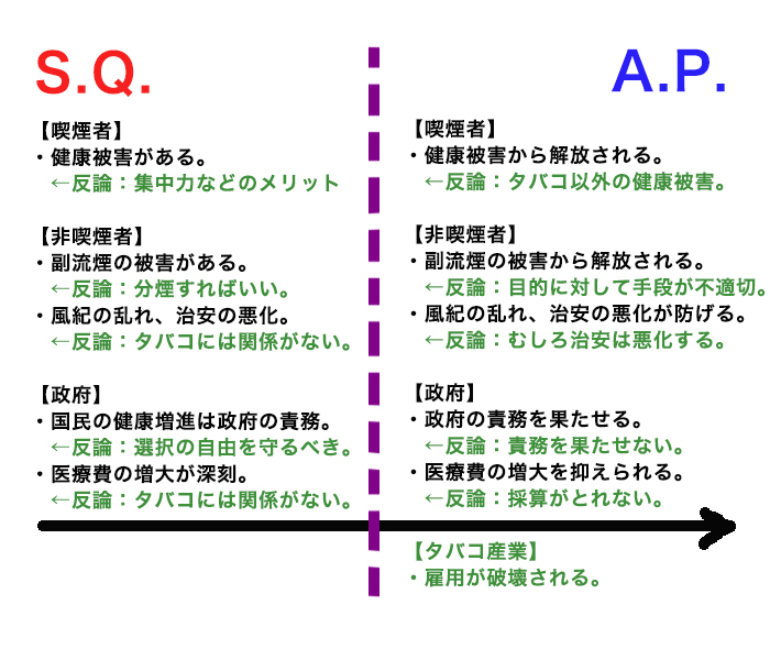 f:id:Rootport:20130807103909j:image