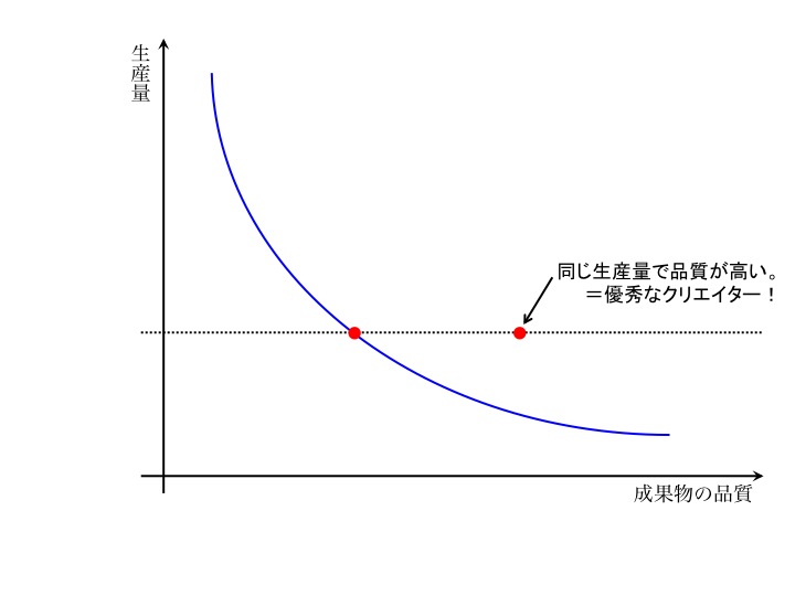 f:id:Rootport:20140117232239j:image f:id:Rootport:20140117232239j:image