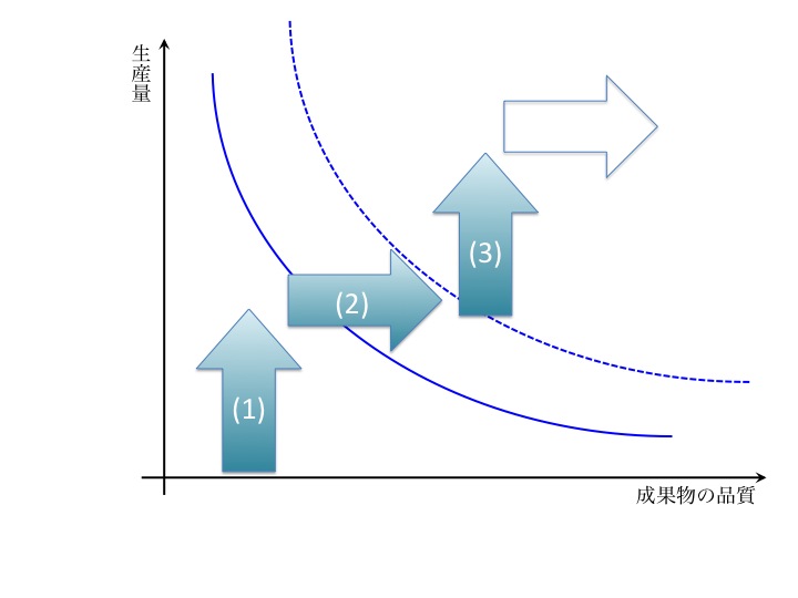 f:id:Rootport:20140117232242j:image f:id:Rootport:20140117232242j:image