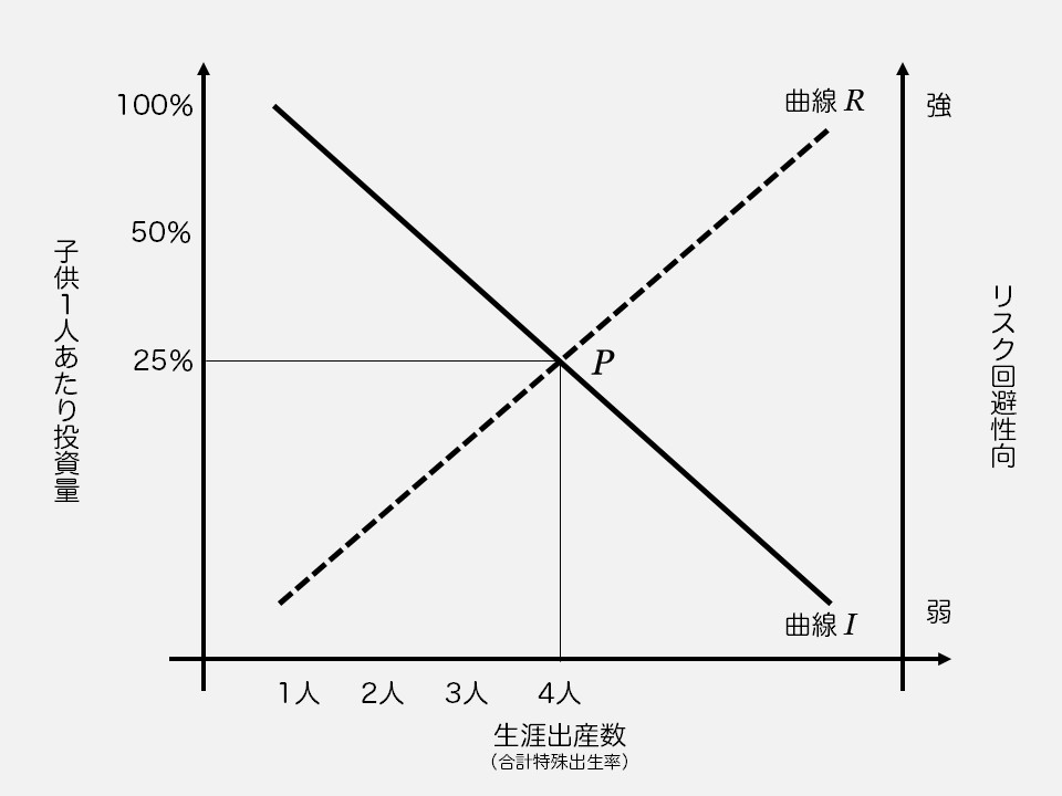 f:id:Rootport:20160117221400j:plain