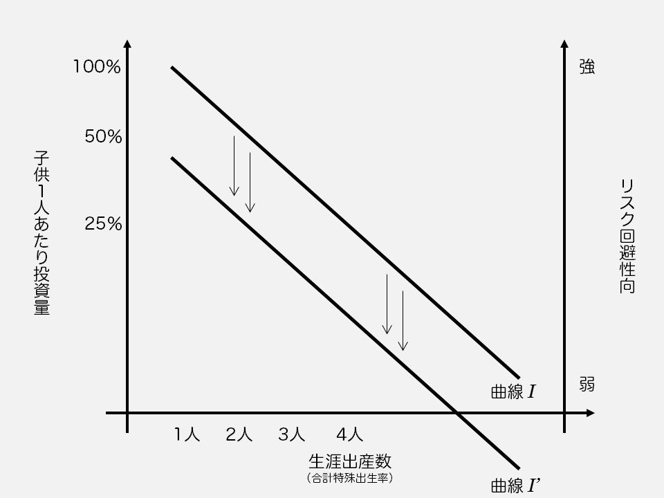 f:id:Rootport:20160119132721j:plain