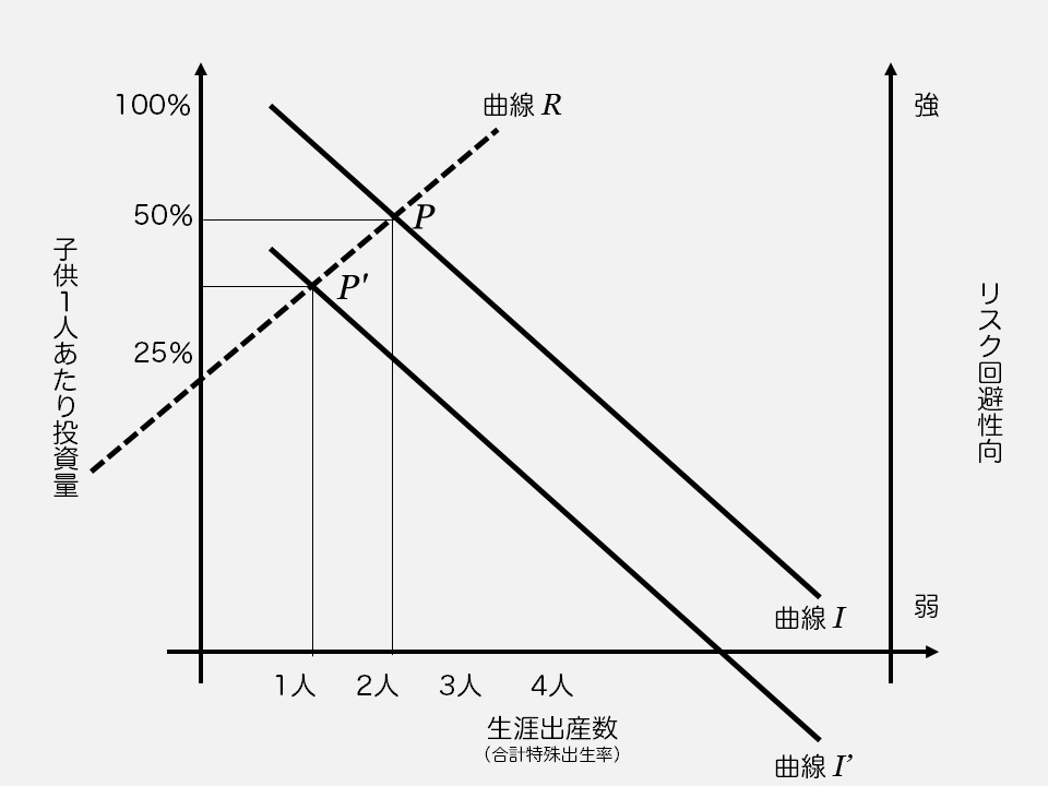f:id:Rootport:20160119132940j:plain