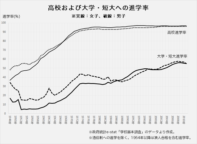 f:id:Rootport:20160119134027p:plain