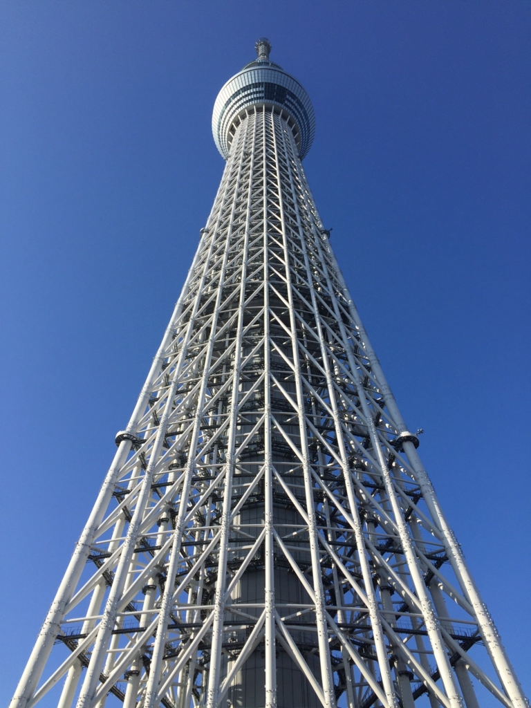 f:id:RyotA:20160627182948j:plain f:id:RyotA:20160627182948j:plain