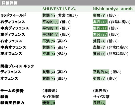 f:id:S-Onozaki:20100425175515j:image f:id:S-Onozaki:20100425175515j:image