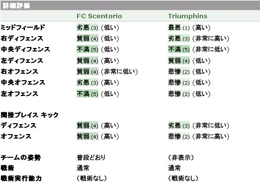 f:id:S-Onozaki:20100425175524j:image f:id:S-Onozaki:20100425175524j:image