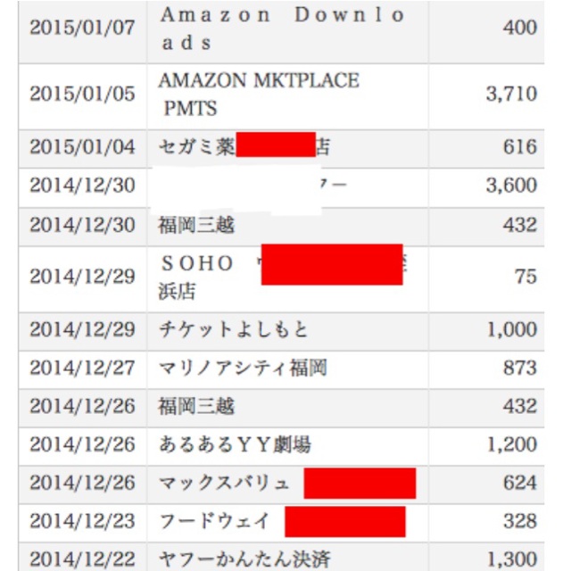 f:id:SIBU:20150228191935j:plain f:id:SIBU:20150228191935j:plain