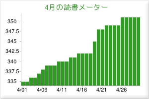 f:id:SOHSA:20140501213309j:plain