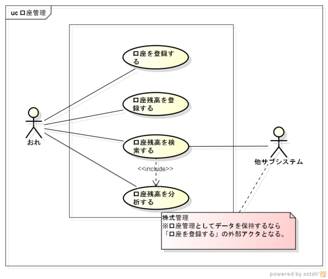 f:id:S_a_k_U:20110702005034p:image:h240