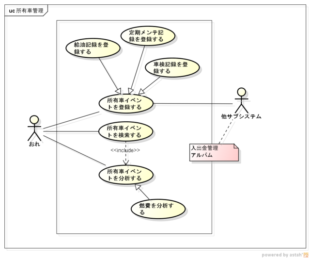 f:id:S_a_k_U:20110702005035p:image:h240