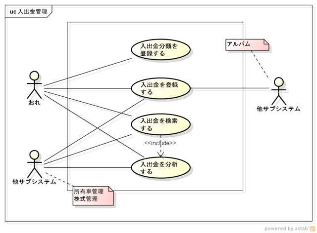 f:id:S_a_k_U:20110702005036p:image:h240