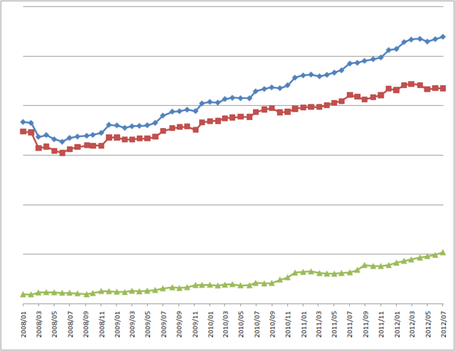 f:id:S_a_k_U:20120725134406p:image:w240 f:id:S_a_k_U:20120725134406p:image:w240