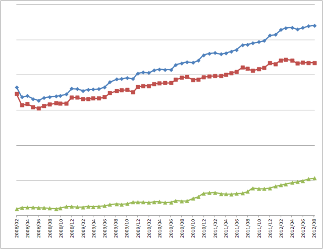 f:id:S_a_k_U:20120828164909p:image:w240