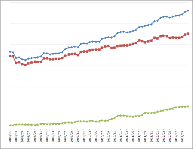 f:id:S_a_k_U:20121122184017p:image:w240