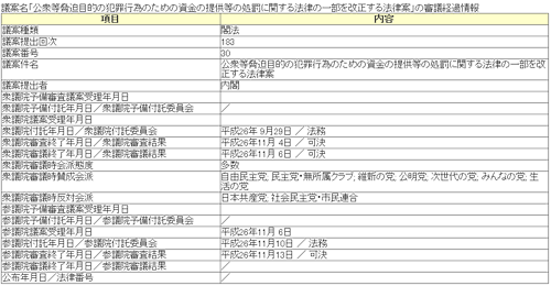 f:id:Saitoh:20141116065524p:plain f:id:Saitoh:20141116065524p:plain