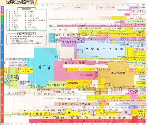 f:id:Saitoh:20151016223904p:plain f:id:Saitoh:20151016223904p:plain